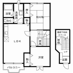 アパート鳥取市秋里