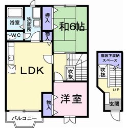 アパート鳥取市秋里