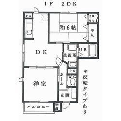 アパート鳥取市秋里