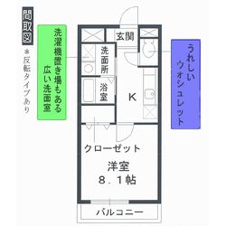 アパート鳥取市古市