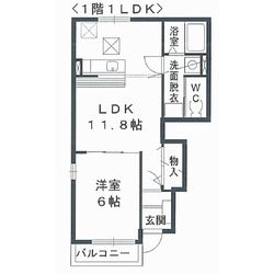アパート鳥取市津ノ井